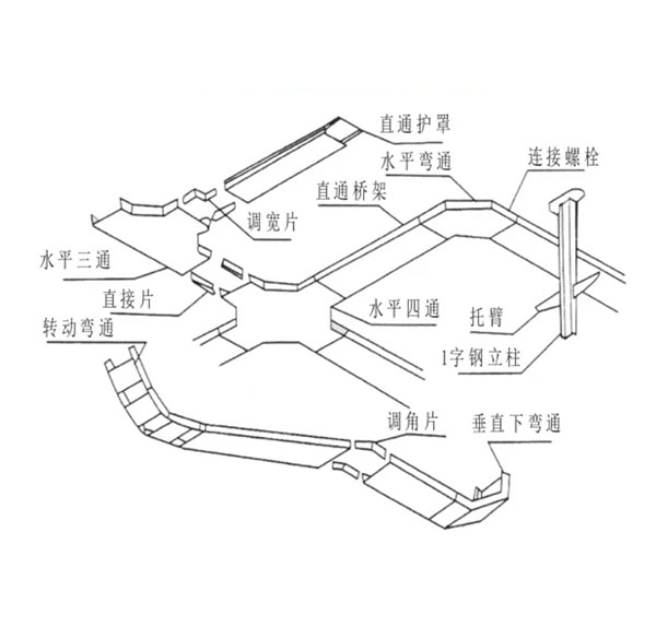 钢制托盘式桥架